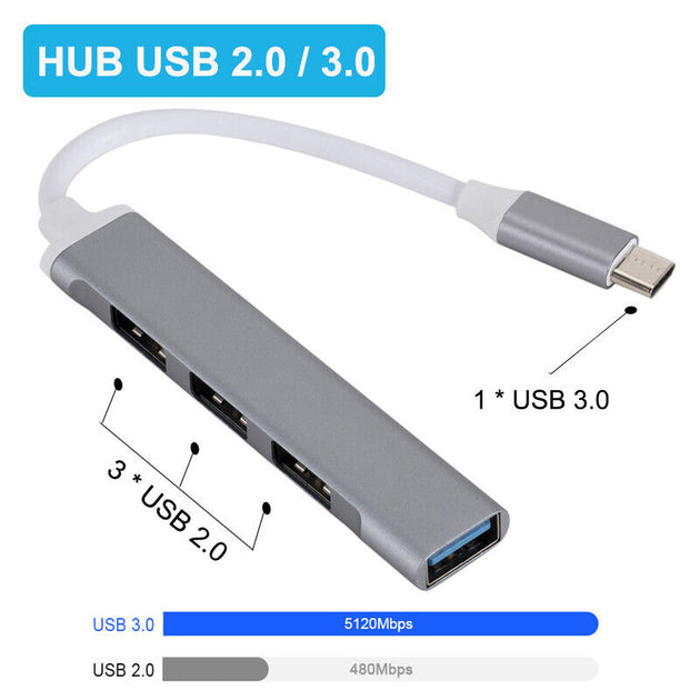 Portable 4-Port USB-C Hub Adapter USB-C to USB-3.0 x1 USB-2.0 x3 Data ...