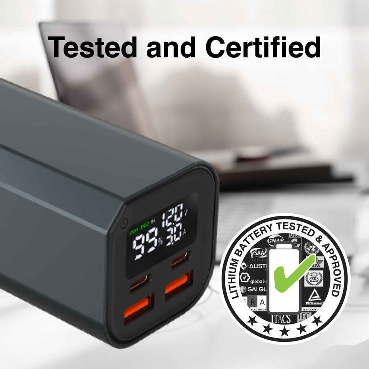 Laser 100W PD Power Bank 20000mAh with LED Display (Black)| Fast Charge for Laptops, Tables and Phones
