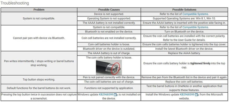 Dell Active Pen Stylus Bluetooth Smart  PN556W