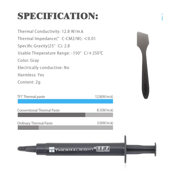 Thermalright Thermal Paste Compound for Coolers with a Spatula Tool | TF7 2g