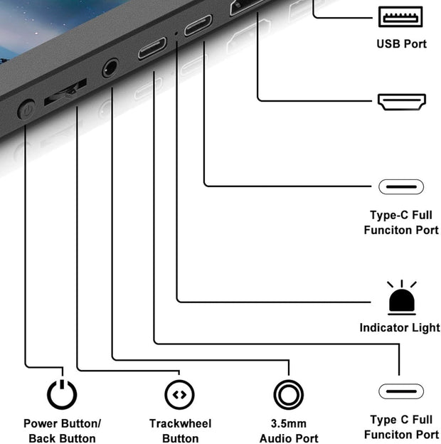 Mate X 11.6” Dual 1080P FHD Portable Laptop Monitor Extender – Triple Screen, Type-C/HDMI/USB - For 13”–17” Laptops (Plug & Play)