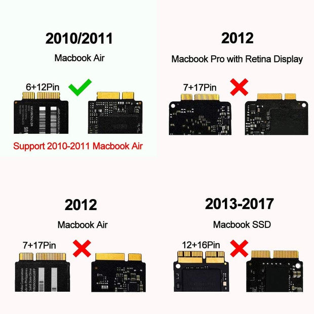 USB 3.0 External Enclosure Case for 2010 / 2011 MacBook Air Pro 6+12 Pins SSD