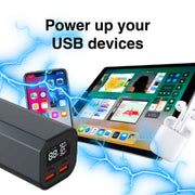 Laser 100W PD Power Bank 20000mAh with LED Display (Black)| Fast Charge for Laptops, Tables and Phones