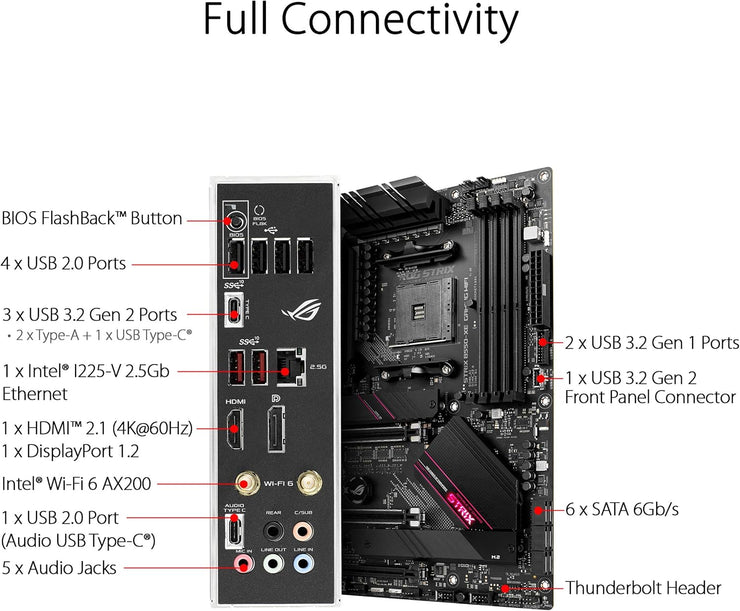 ROG STRIX B550-XE GAMING WIFI 6 Ryzen AM4 ATX Motherboard 2x M.2 slots PCIe 4.0