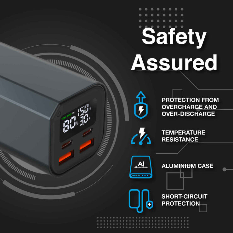 Laser 100W PD Power Bank 20000mAh with LED Display (Black)| Fast Charge for Laptops, Tables and Phones