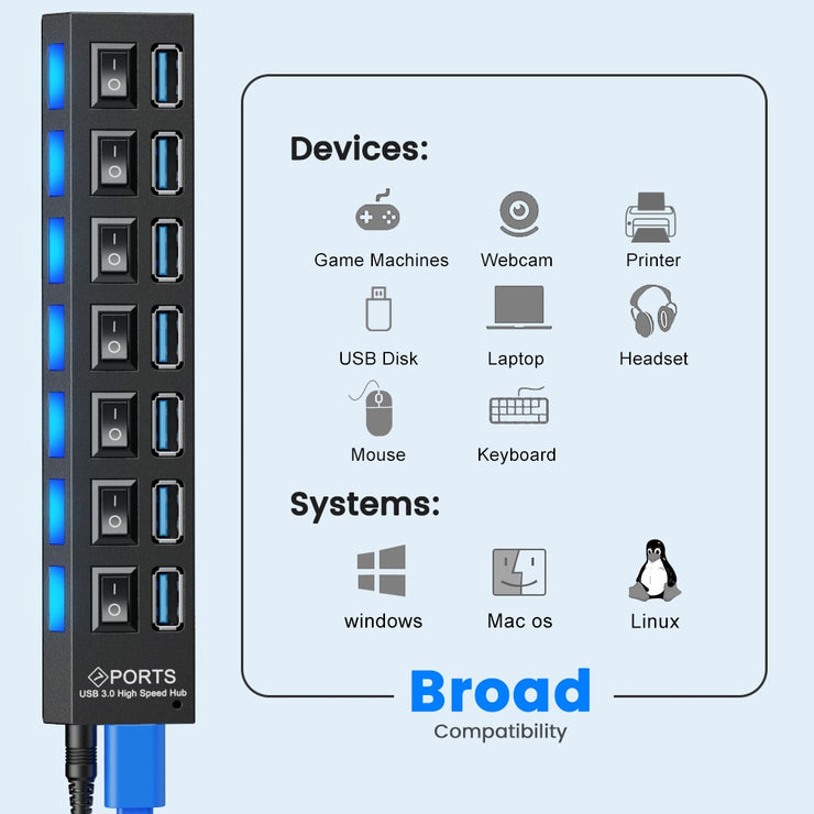 Dark Player 7-Port USB Hub With individual Switches