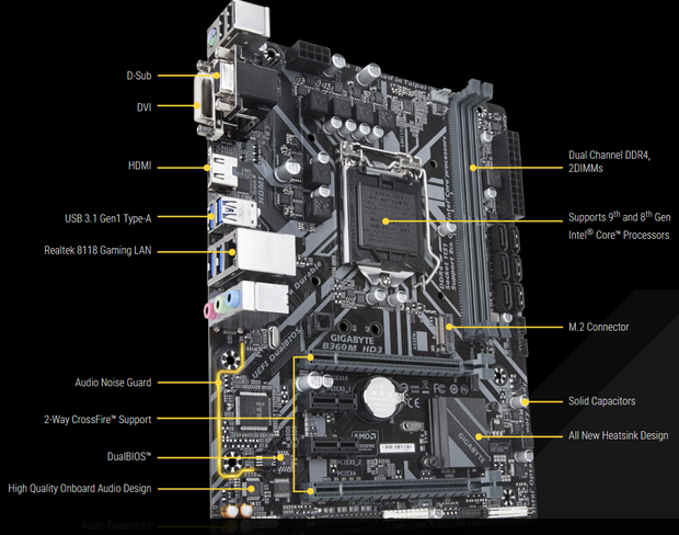 GIGABYTE B360M HD3 Motherboard LGA 1151 INTEL 8TH & 9TH GEN CPU | M.2 SSD (Open Box)