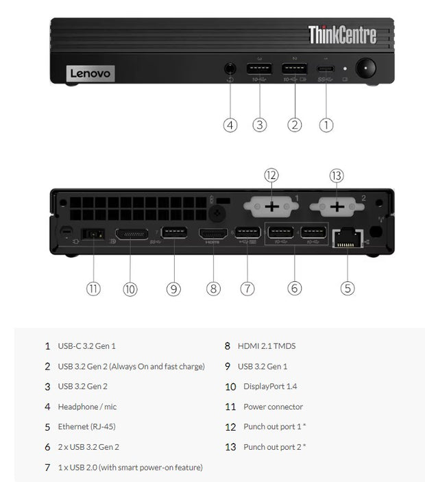 LENOVO ThinkCentre M70q G3 Tiny Desktop PC | i7 12th Gen | 32GB RAM | 512GB M.2 | Win 11 Pro