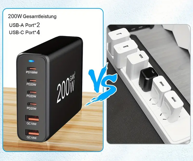 Dark Player 200W GaN USB-C Charger | 6-Port Fast Charging Station | 1x 100W USB-C PD, 3x 20W USB-C, 2x 18W USB-A QC