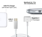 USB Type-C to MagSafe 2 (T-Tip) Charging Cable for Apple MacBook Air / Pro | 1.8m
