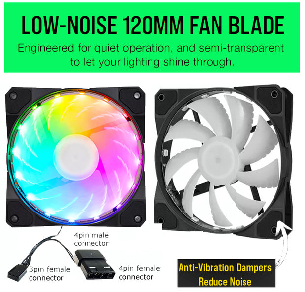 Dark Player 120mm Silent Cooling RGB Computer Case Fan | 3-Pin PWM + Molex connector