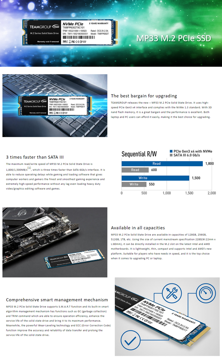 Team MP33 2TB M.2 2280 NVMe PCIe 3.0 SSD