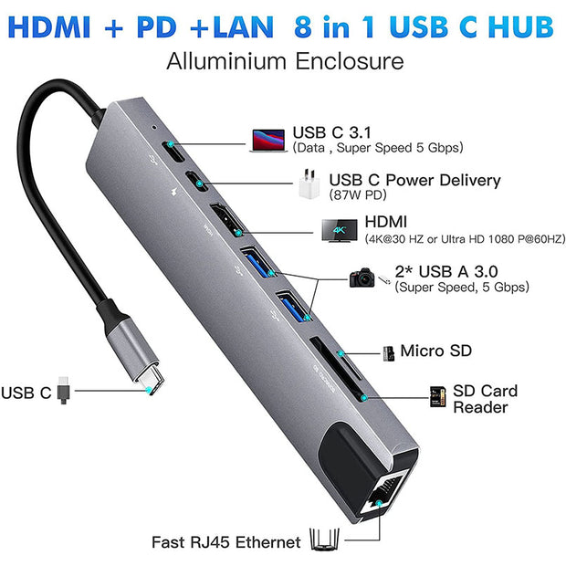 Dark Player Executive USB C Docking Station Hub 8-IN-1 Type C 3.1 | 4K HDMI Adapter | RJ45 | SD/TF Card Reader | PD Fast Charge port