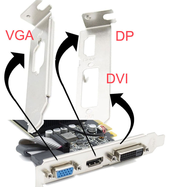 SFF Low Profile GPU Bracket Adapter for HDMI + DVI & VGA Ports NVidia / ATI