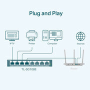 TP-Link 8 Port Gigabit Ethernet Easy Smart Switch